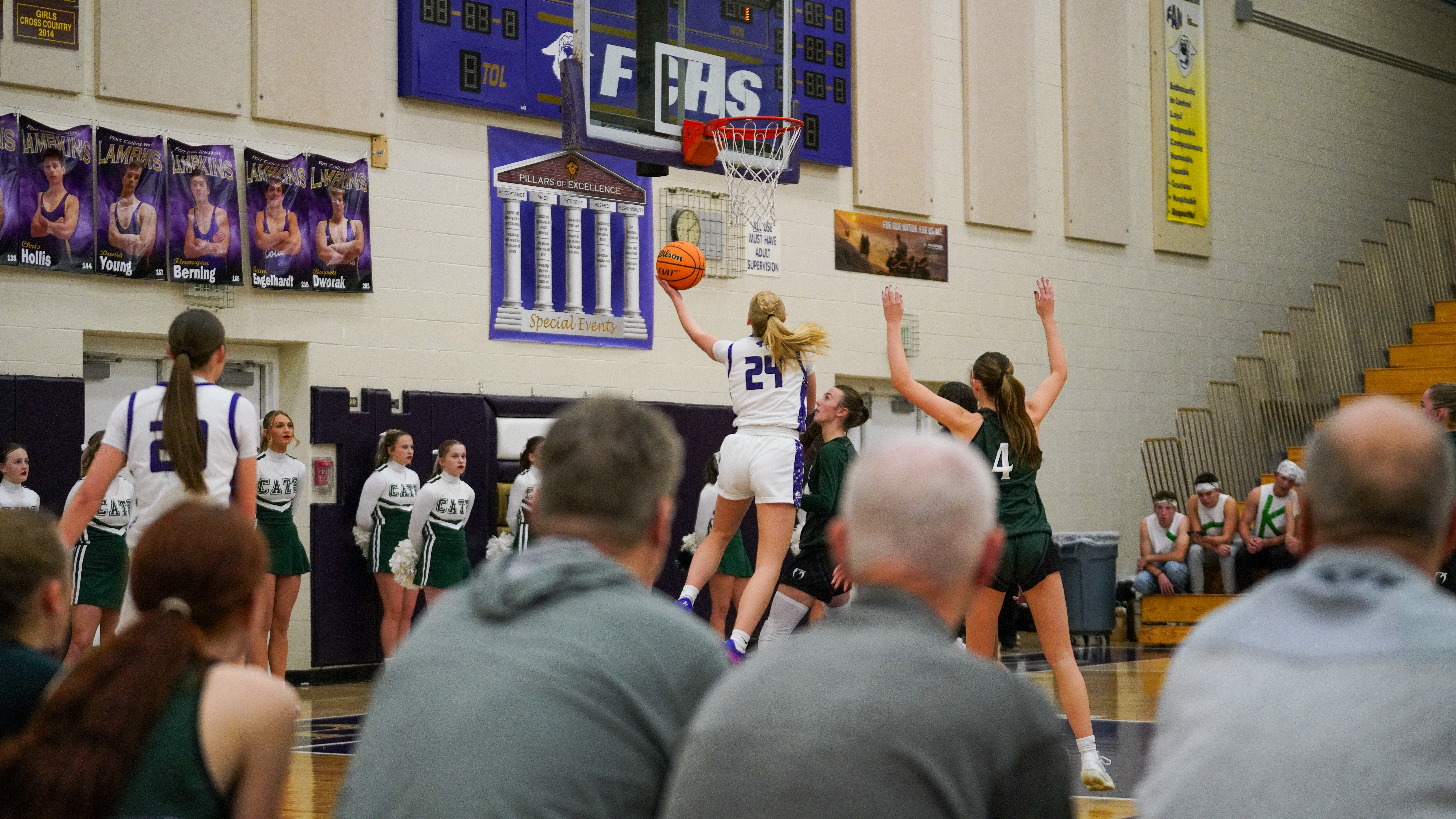 Fort Collins Girls Basketball
