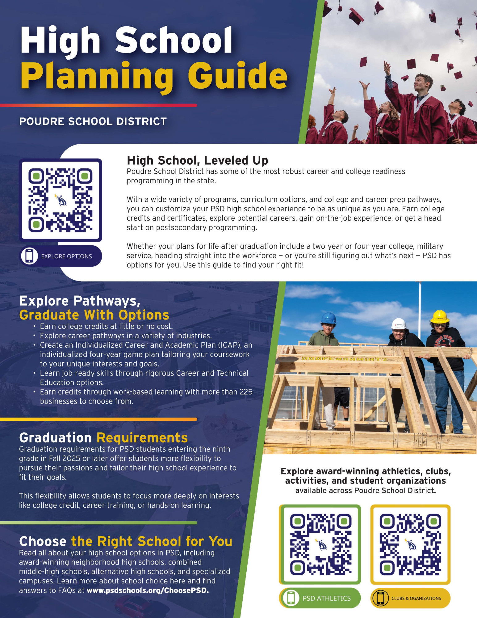 Page 1 of HS planning guide document
