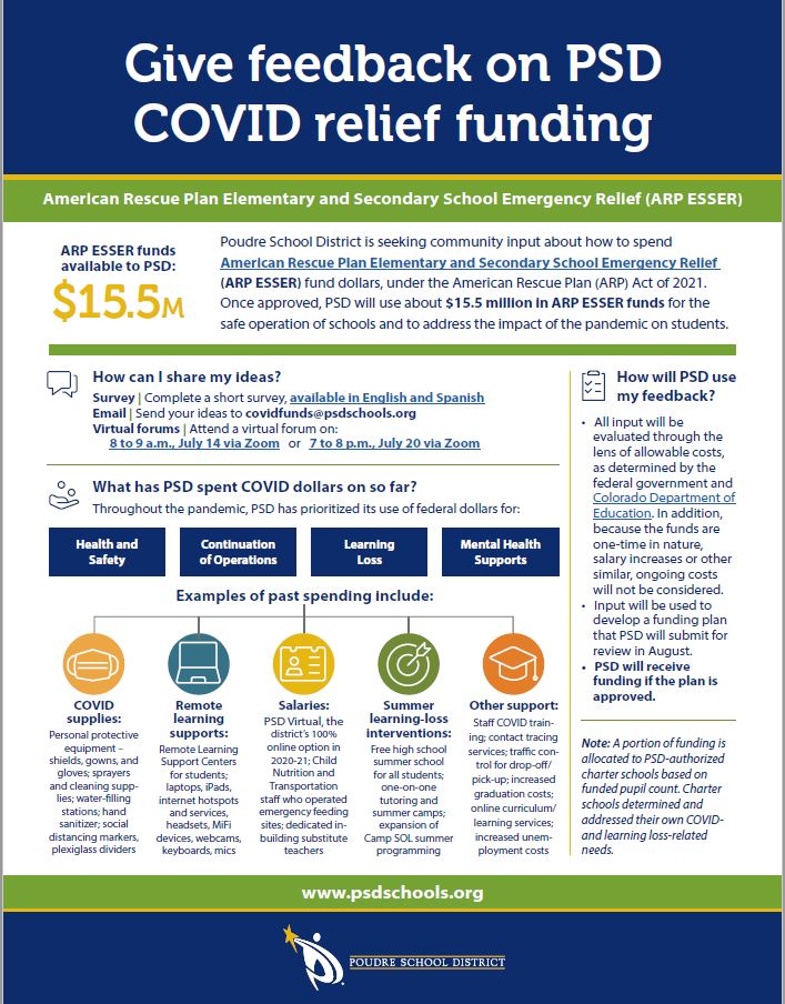 COVID Relief Funding Flier - information is in the text of this page.