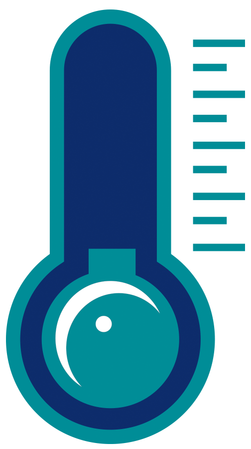 thermometer to show different per pupil funding among districts.