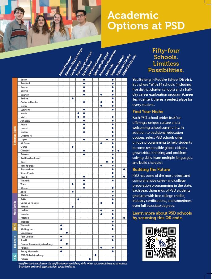 Academic Options flyer - text is in the linked PDF document. 