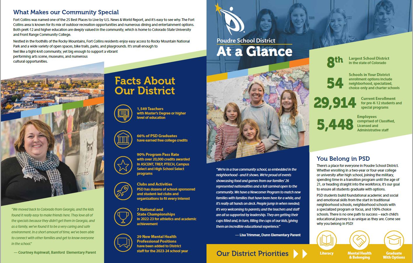 PSD At a Glance Brochure - Information in the linked PDF document.