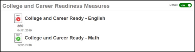 Screenshot of College and Career Readiness Measures - English and Math.