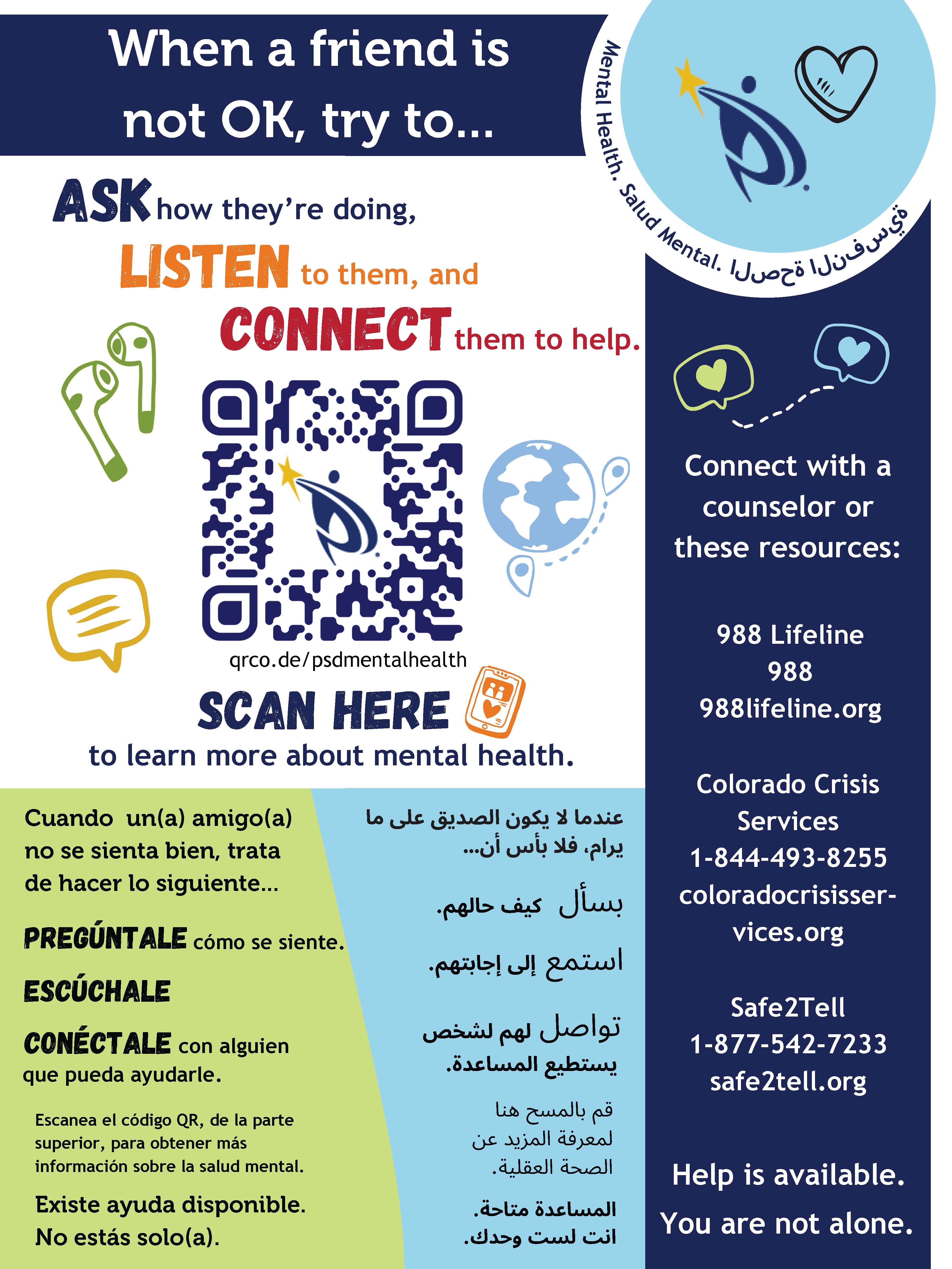 How to connect information - Text is in the linked PDF document.