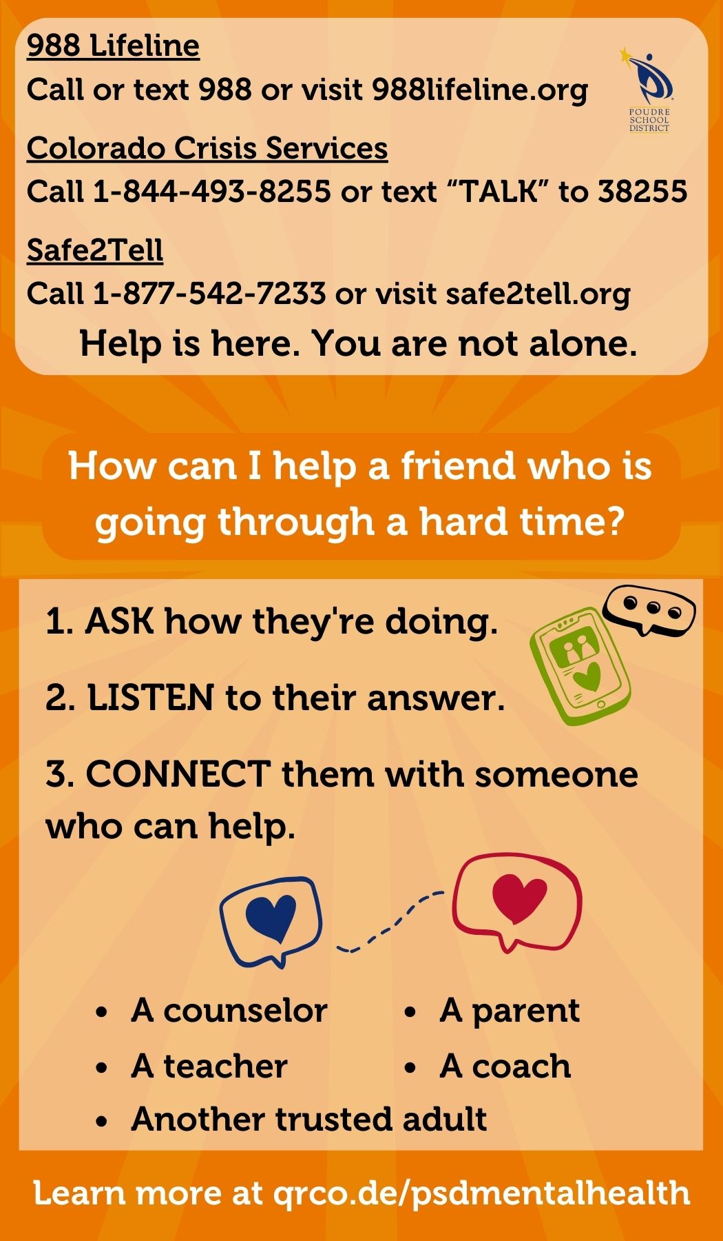 Talking tips in English for elementary students. 