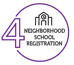 Step 4 - Neighborhood School Registration