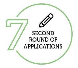 Step 7: Second Round of Applications