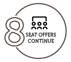 Number 8: Seat Offers Continue