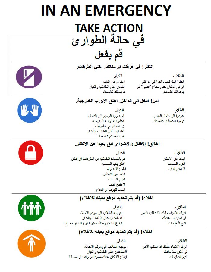 Arabic Standard Safety Protocol - Information in the linked PDF document.